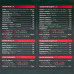 Набор инструментов 94пр. 1/4 3/8 6pt RF LIGHT-4941-5DS