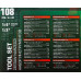Набор инструментов 108пр. 1/4 , 1/2 (6гр.) RF LIGHT-41082-5