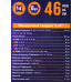 Набор инструмента 46пр. 1/4 (6-гран.)(4-14мм) MT-2462-46