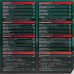 Набор инструментов 216пр. 1/4 , 3/8 , 1/2 (6гр.) RF LIGHT-38841-216