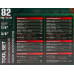 Набор инструментов 82пр. 1/4 3/8 6pt RF LIGHT-4821-5DS