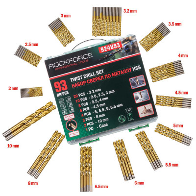 Набор сверел по металлу,93пр.в кейсе RF-924U93